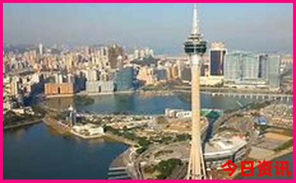 北京旅游必打卡景点